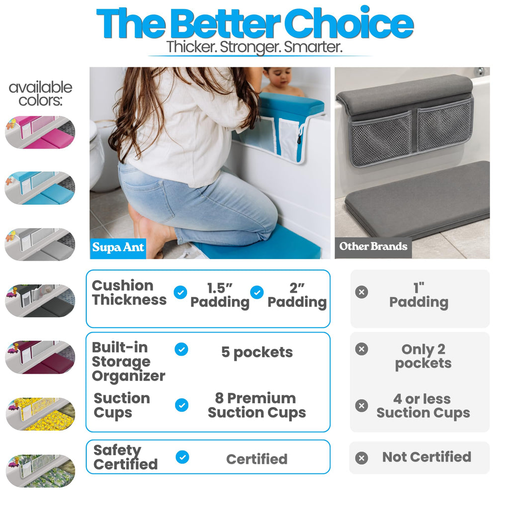Certified Bath Kneeler - 1.5" Padding Bath Kneeler and Elbow Rest Pad Set