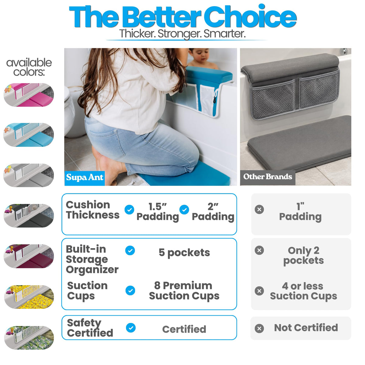 Certified Bath Kneeler - 1.5" Padding Bath Kneeler and Elbow Rest Pad Set