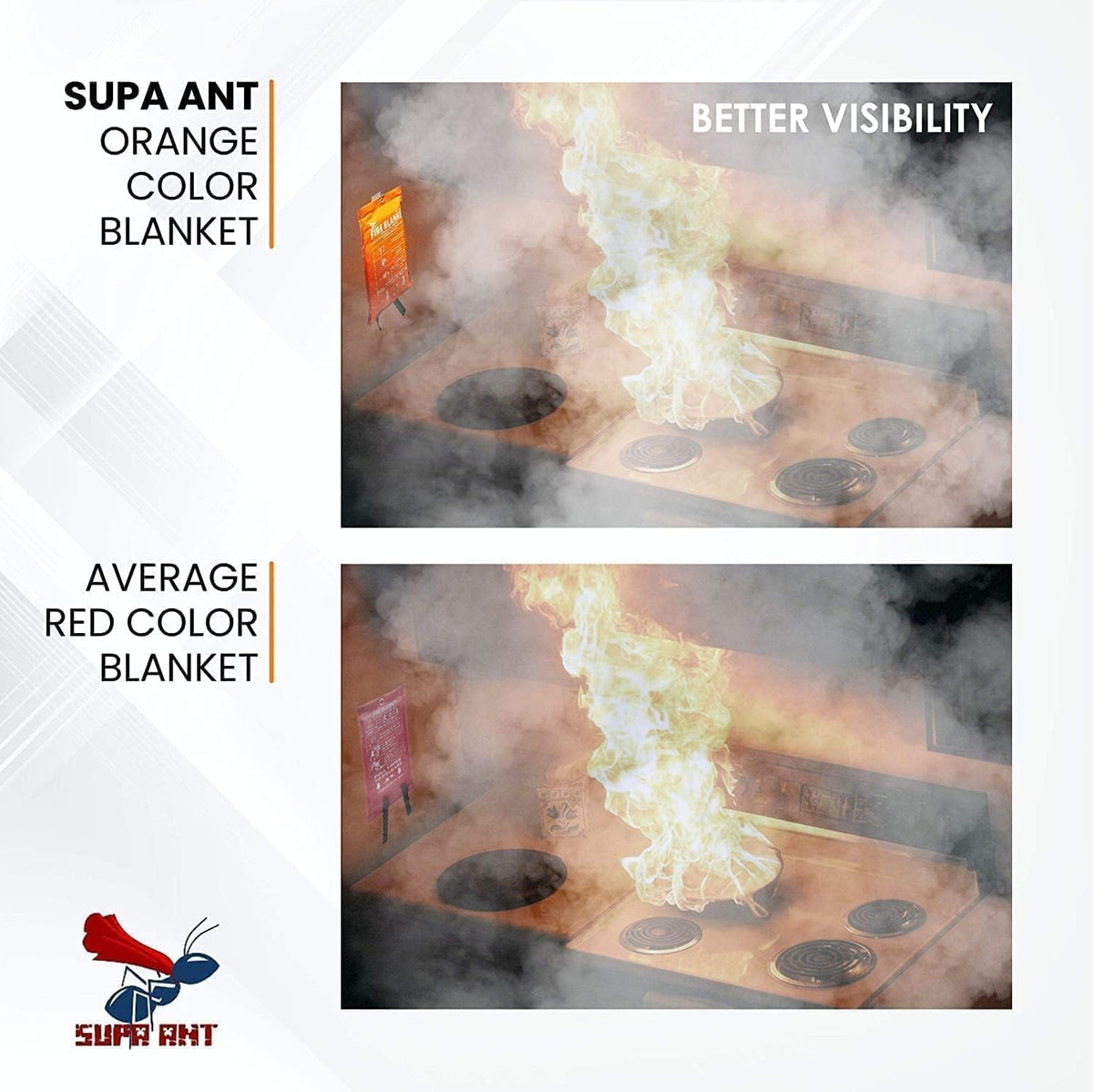 Fire Blanket - 1500F CE Certified  Emergency Fire Blanket for Home & Kitchen