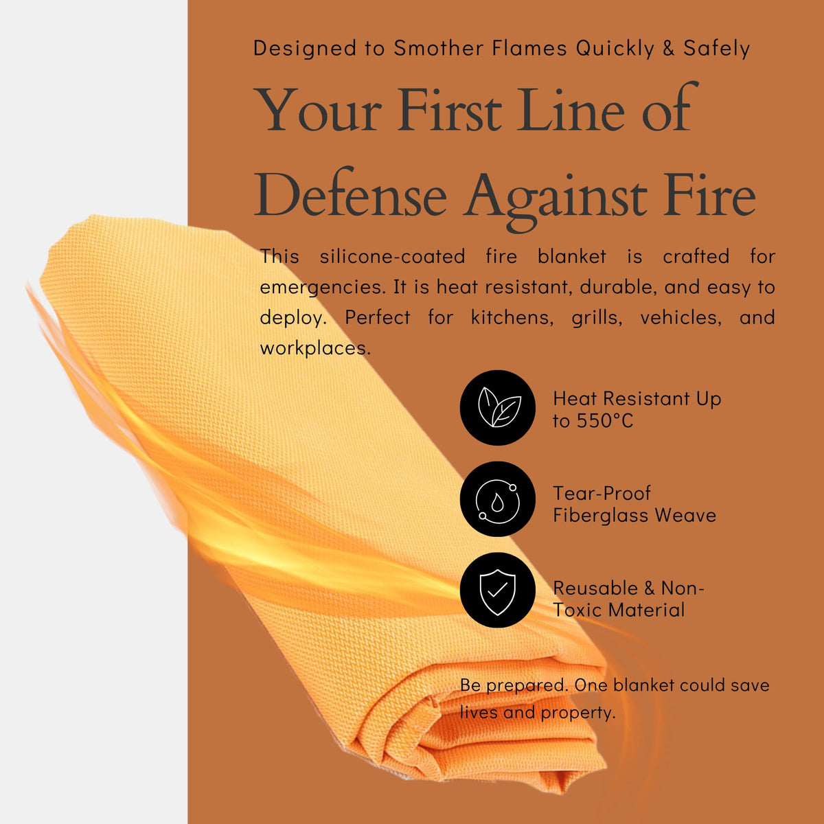 Fire Blanket - 1500F CE Certified  Emergency Fire Blanket for Home & Kitchen