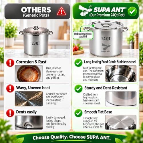 Food-Grade Stainless Steel Canning Pot with Rack and Lid, Large Water Bath Canner, Full Home Canning Supplies Starter Kit | All-in-One Kitchen Tools & Accessories Set | by Supa Ant
