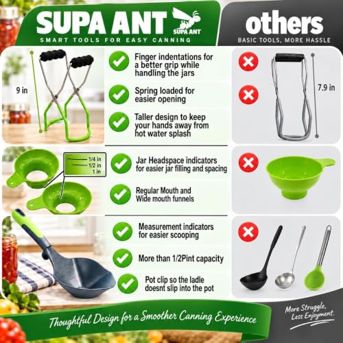 Food-Grade Stainless Steel Canning Pot with Rack and Lid, Large Water Bath Canner, Full Home Canning Supplies Starter Kit | All-in-One Kitchen Tools & Accessories Set | by Supa Ant